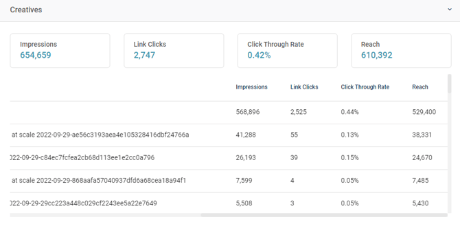 FBAS - RC - Creatives