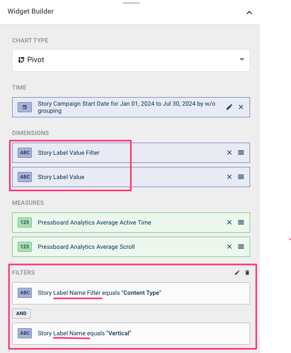 Text Widget Performance Analytics A guide to using Widgets for benchmarking